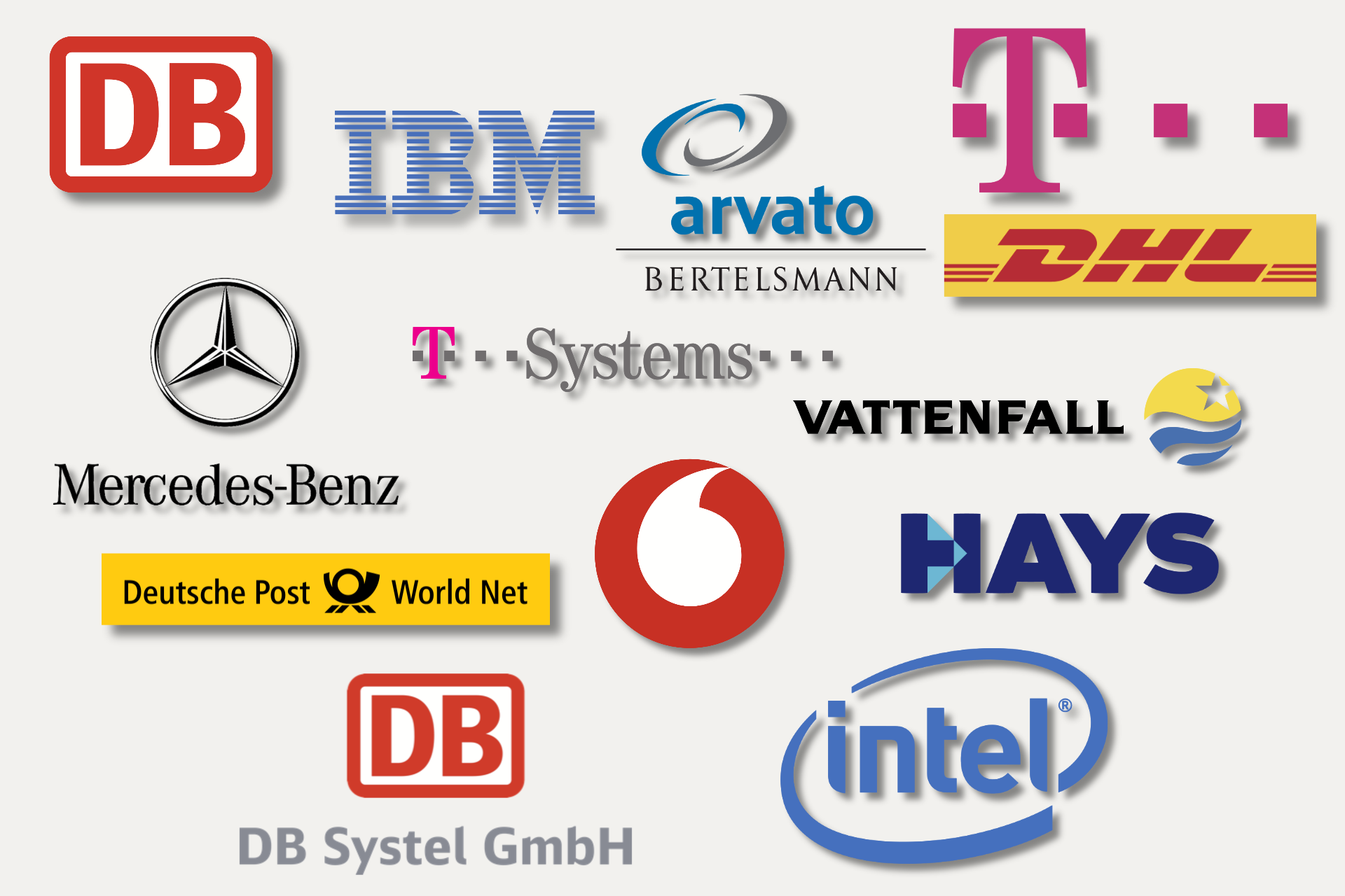 Companies